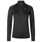 True black True black